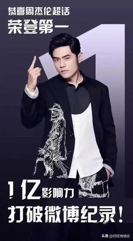 抖音明星话题热度榜_周杰伦国民度分析_抖音最新明星热点排行榜前十名有哪些名字,