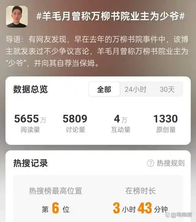 扒一扒网红的黑料,_00后就业难网红言论争议_网红羊毛月掉粉事件