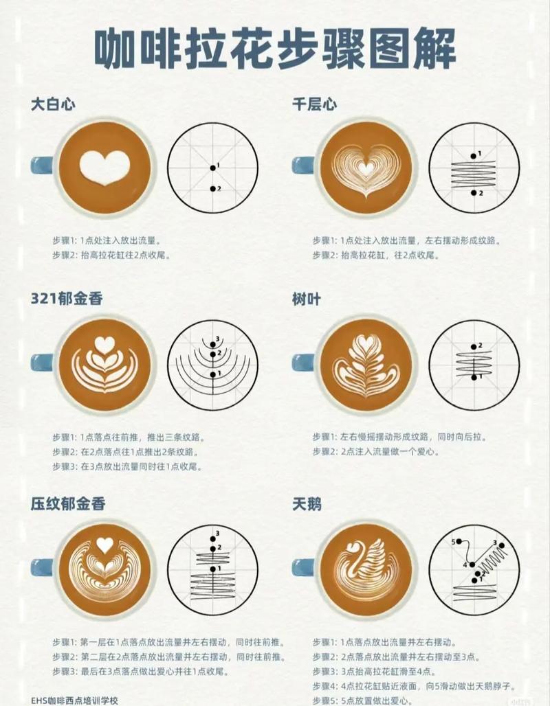 观看夏天在线拉花视频_夏天的拉花免费观看_夏天的拉花在线观看