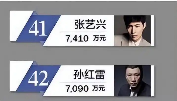 孙红雷演技怎么样_孙红雷谈娱乐圈的故事_孙红雷演技下滑原因